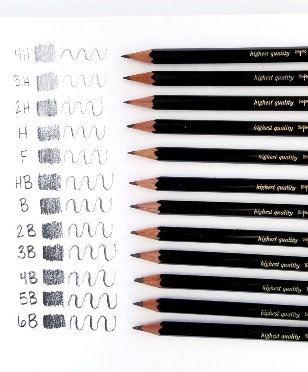 How to Draw an Eye Using the MONO Drawing Pencil Set - Tombow USA Blog