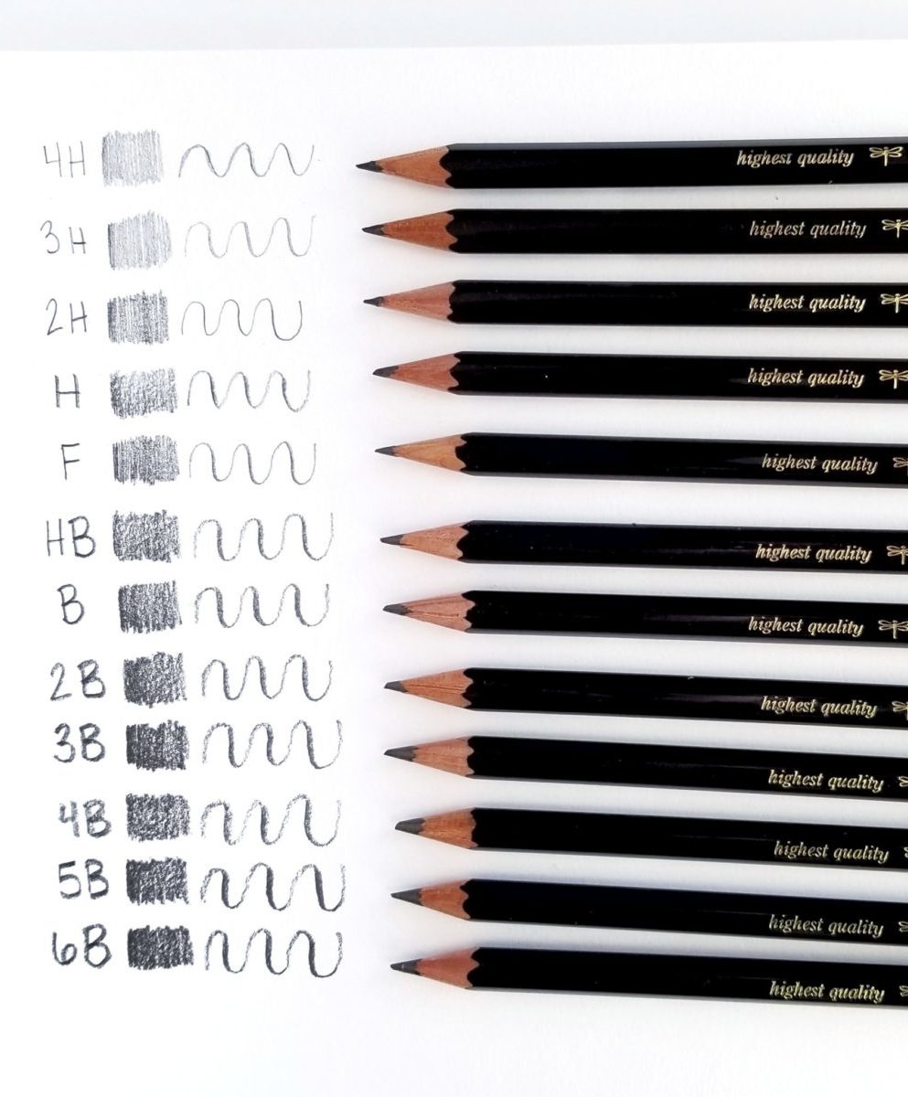 How to use drawing on sale pencils