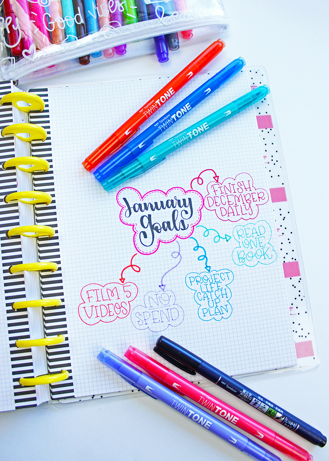 Tombow Brush Pen Testing in 8 Different Bullet Journals – All About Planners