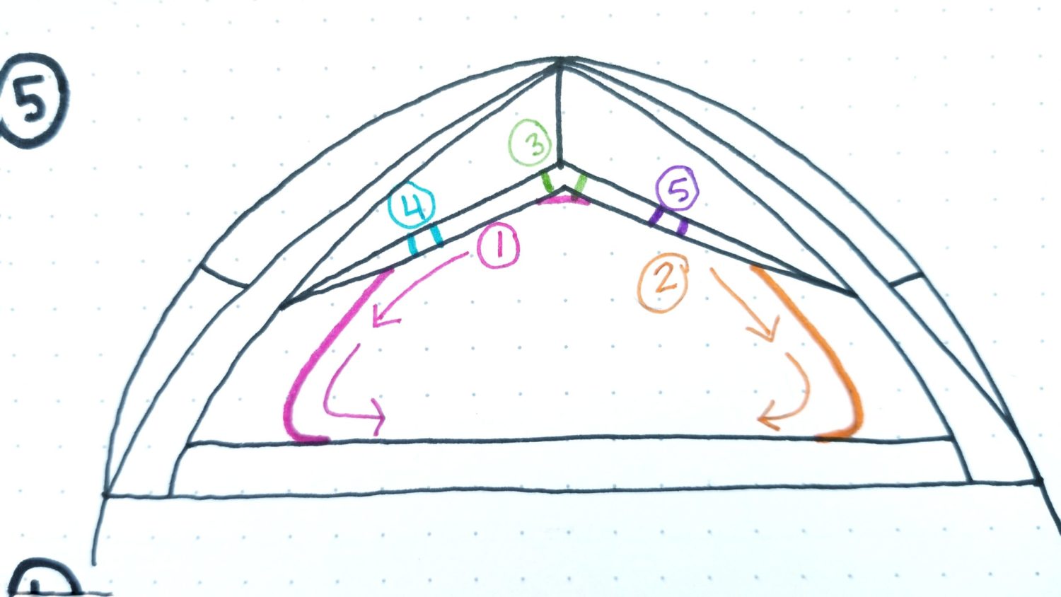 Learn to create color by number summer doodles with @graceannestudio and @tombowusa!