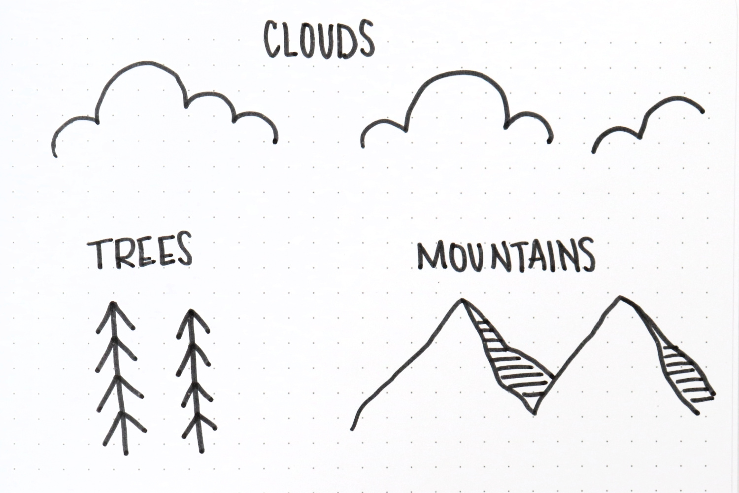 Image illustrates monoline drawings of clouds, trees, and mountains.