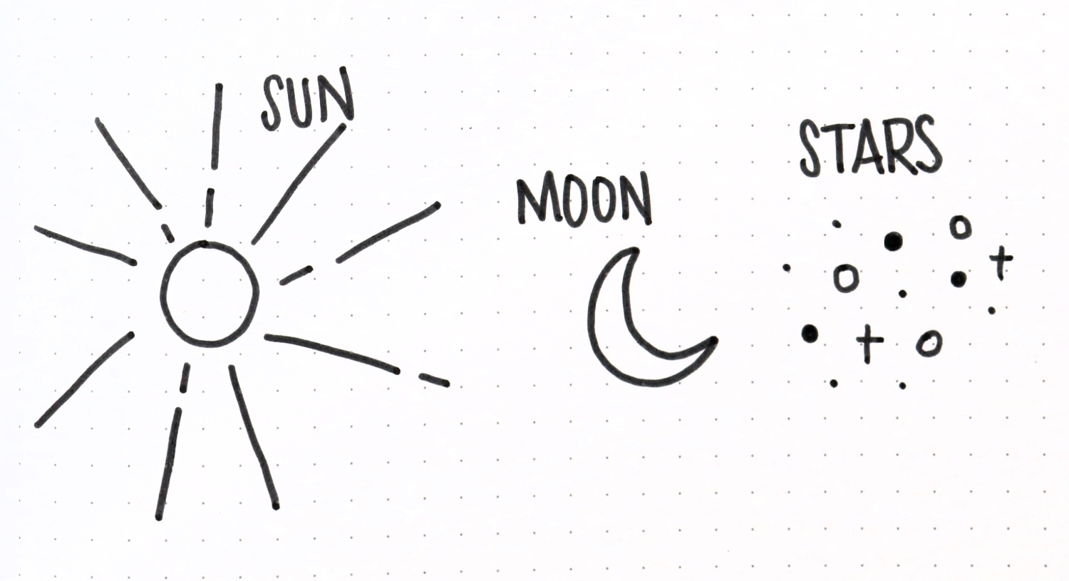 Image contains monoline drawings of the sun, moon, and stars.