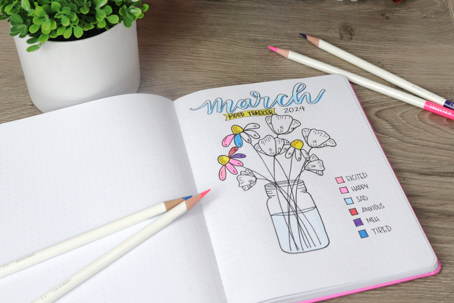 Image contains an open sketchbook with a floral bouquet mood tracker on the page. Four colored pencils lay around the book, and a faux plant sits above it on a wooden desk.