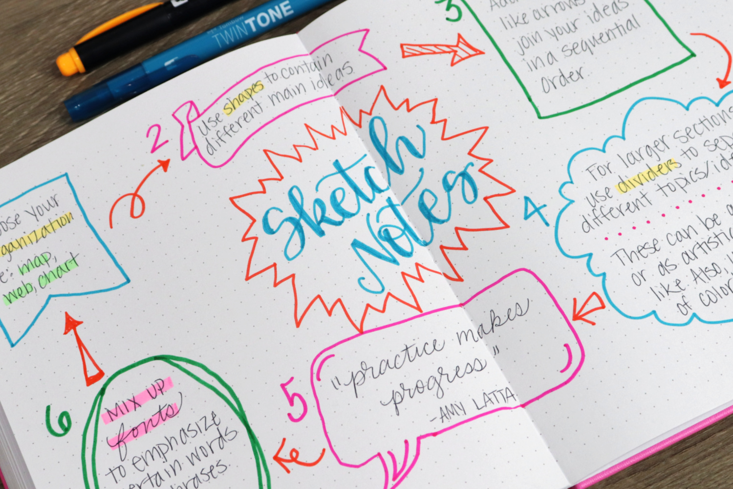 Image contains a closeup of an open notebook with colorful notes.