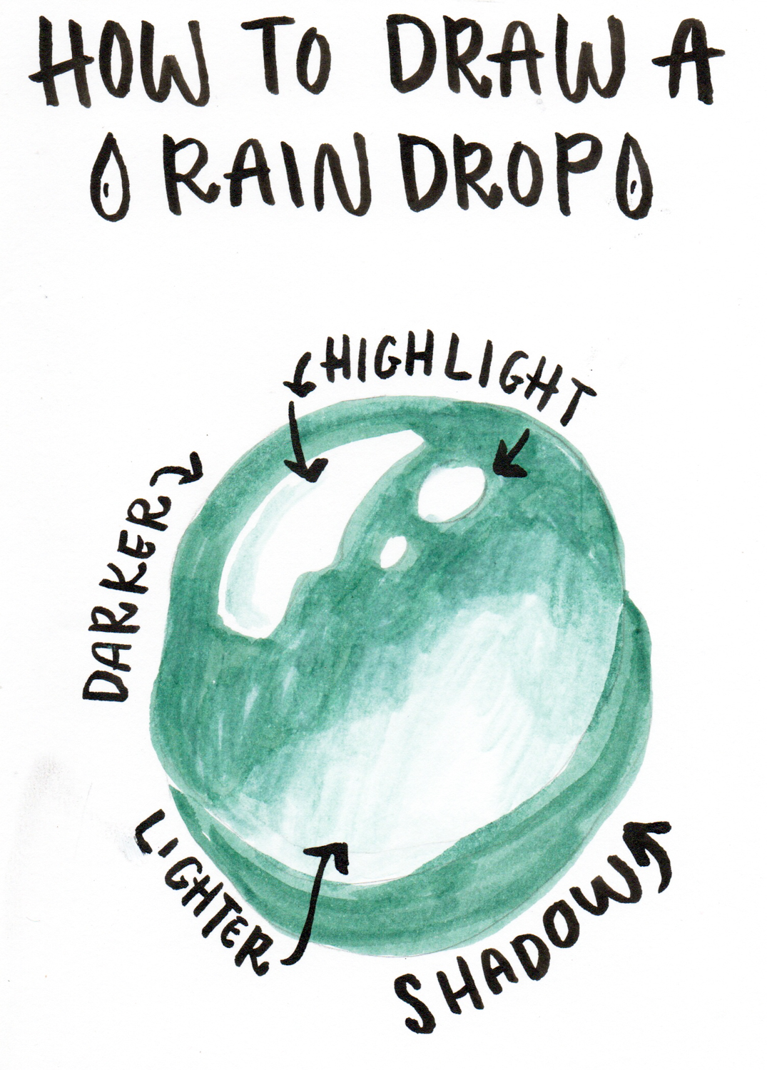 How To Draw Rain Drops with @tombowusa Dual Brush Pens