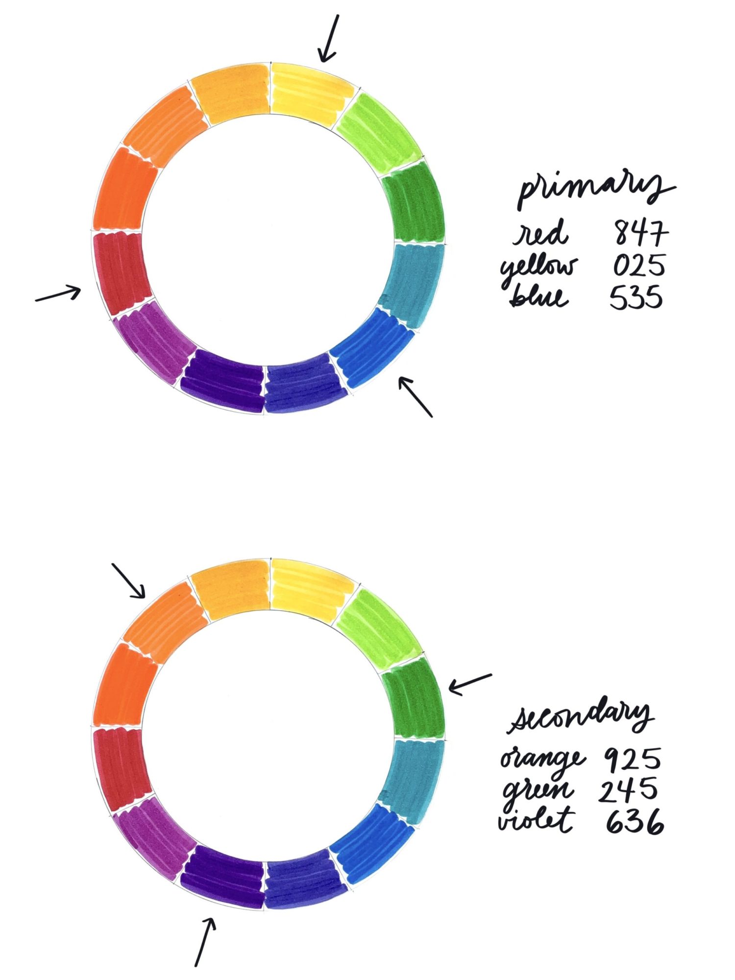 Make your own Fall color palettes with @tombowusa! Color guide by Ali LePere. #dualbrushpens #autumninspiration #tombow