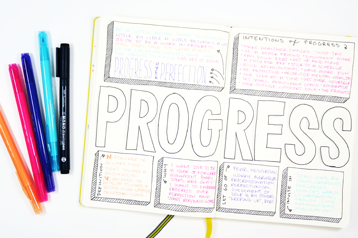 Bullet Journaling Tips — How to Make Dot Journaling Work for You