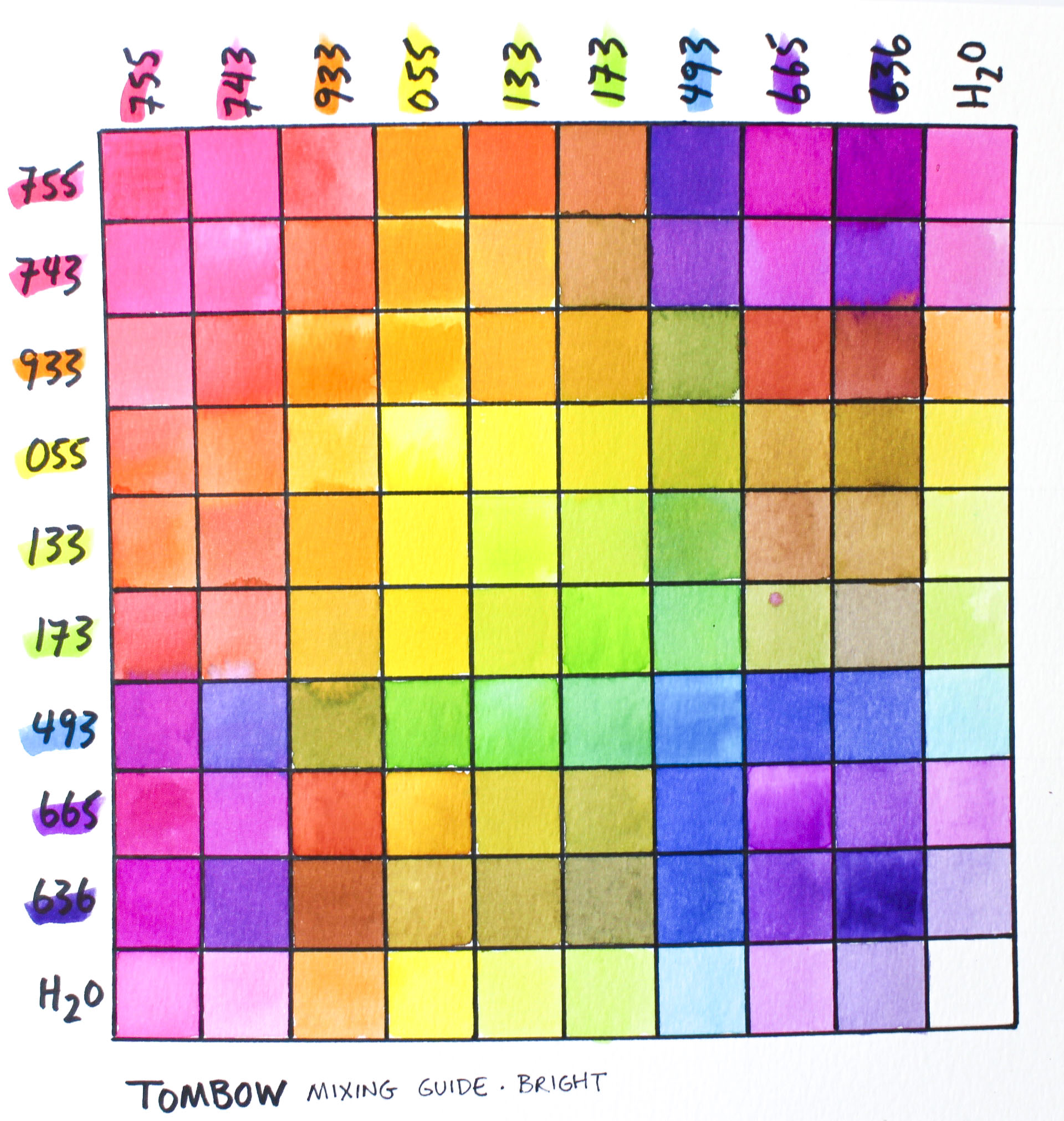 Make your own blending and mixing guide for your Tombow Dual Brush Pens