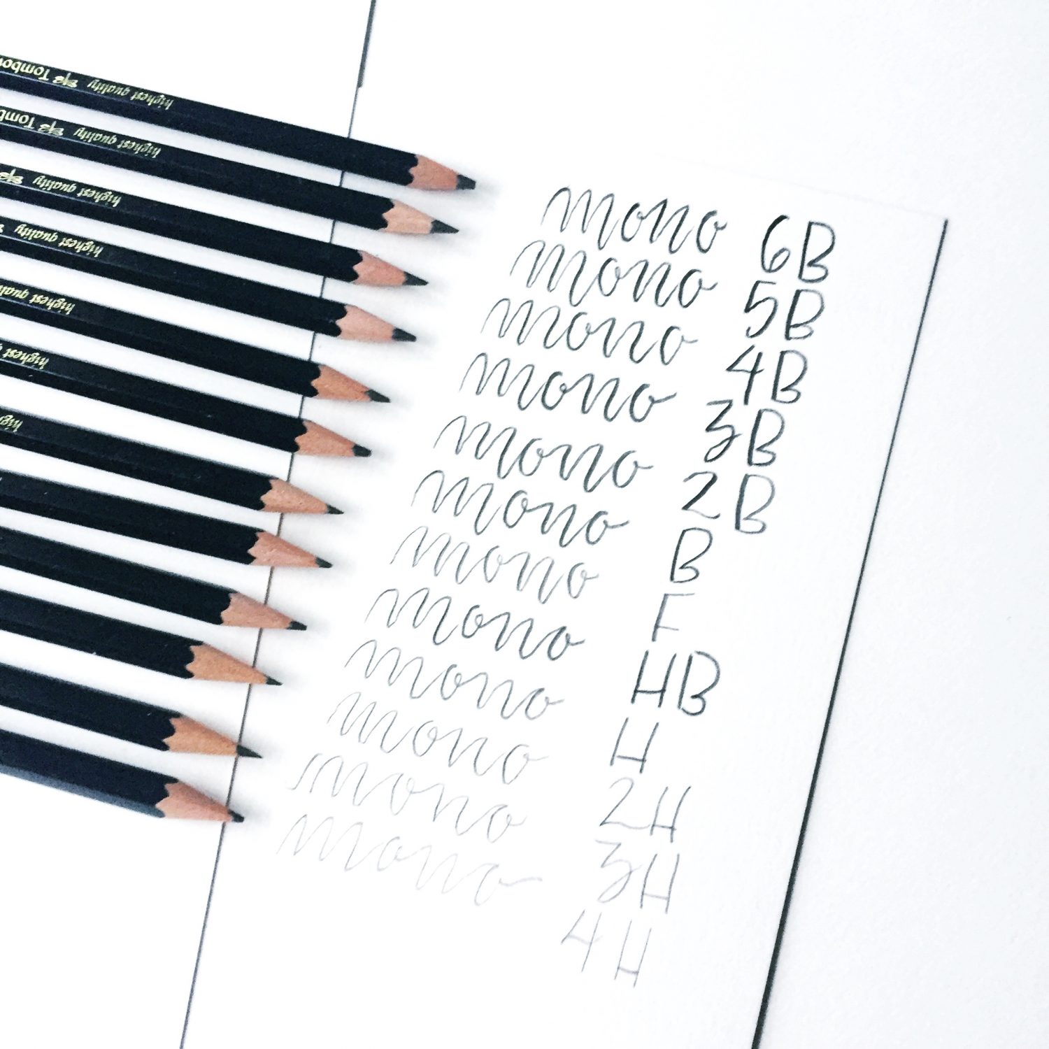 Tombow Mono Drawing Pencil Set