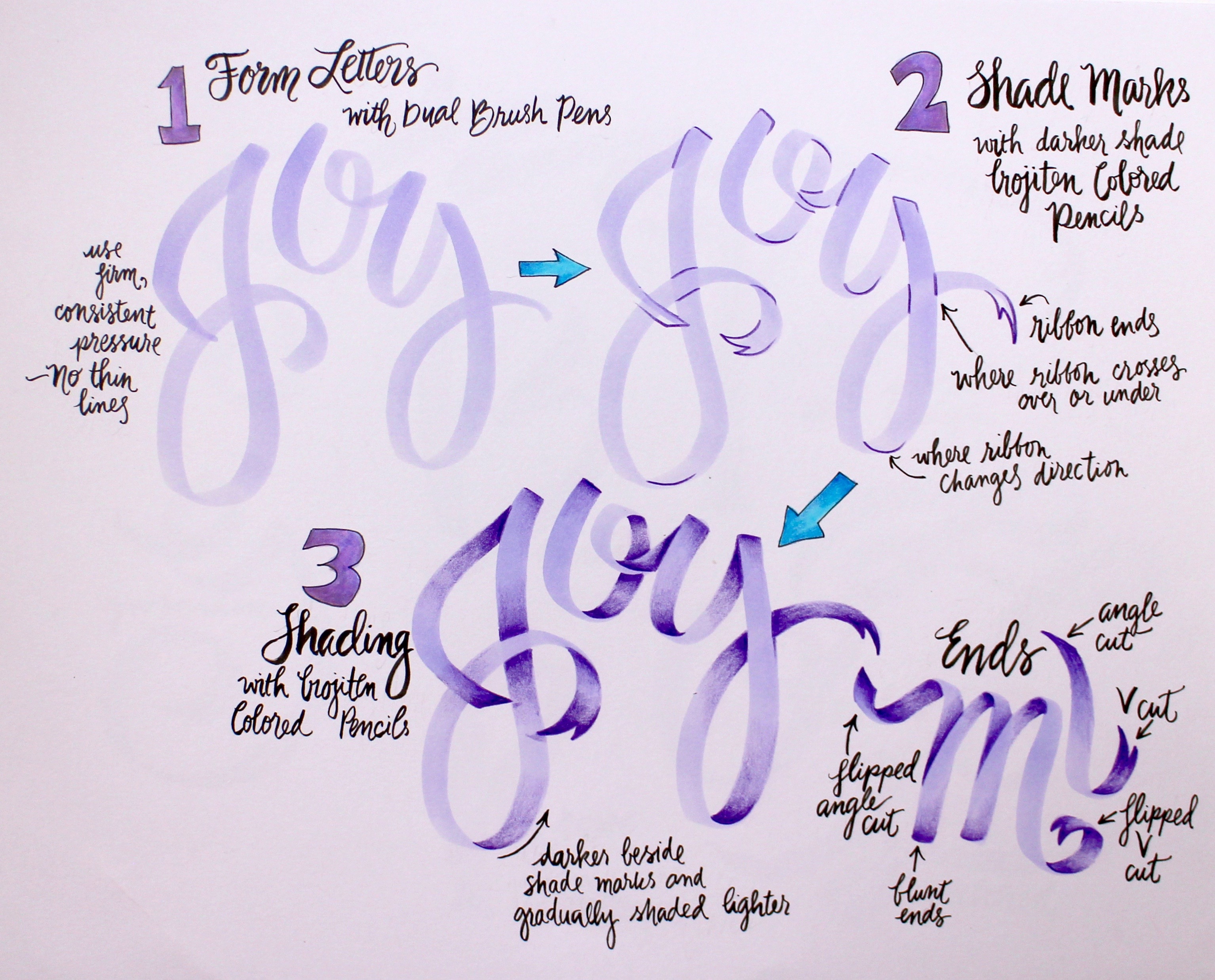 tombow brush pen lettering