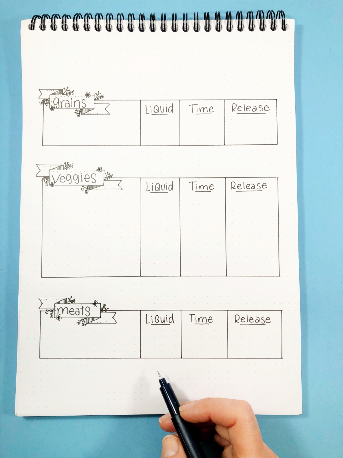 DIY Instant Pot Cheat Sheet with TwinTone Markers. Learn how with @aheartenedcalling #tombow #tombowusa #instantpot