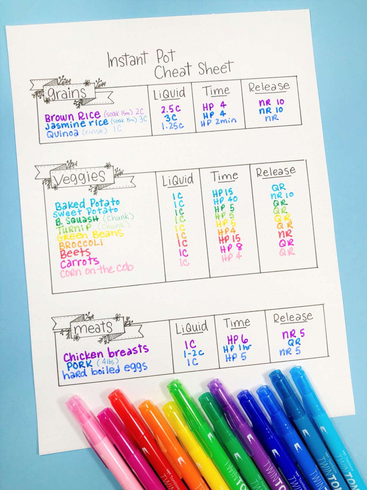 DIY Instant Pot Cheat Sheet with TwinTone Markers. Learn how with @aheartenedcalling #tombow #tombowusa #instantpot