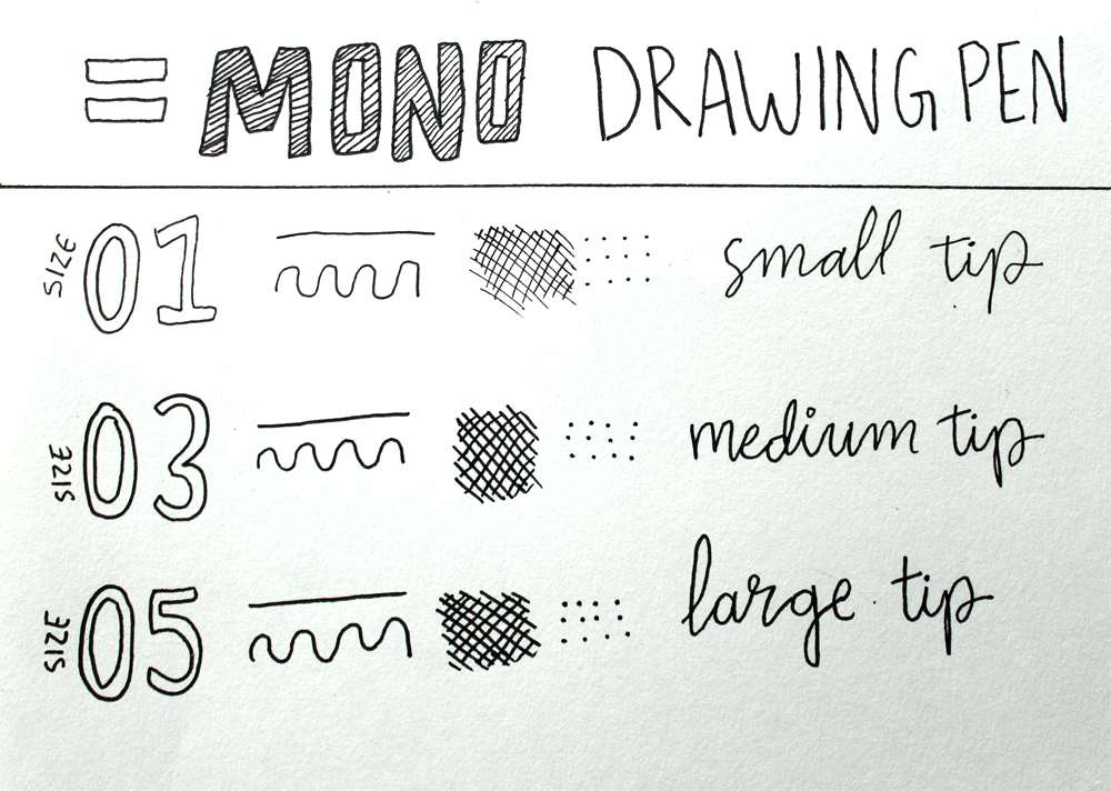 Tombow MONO Drawing Pen Review and Art Journal Process