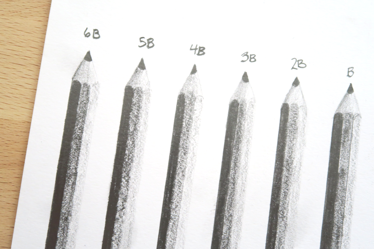 Sketching pencil clearance scale