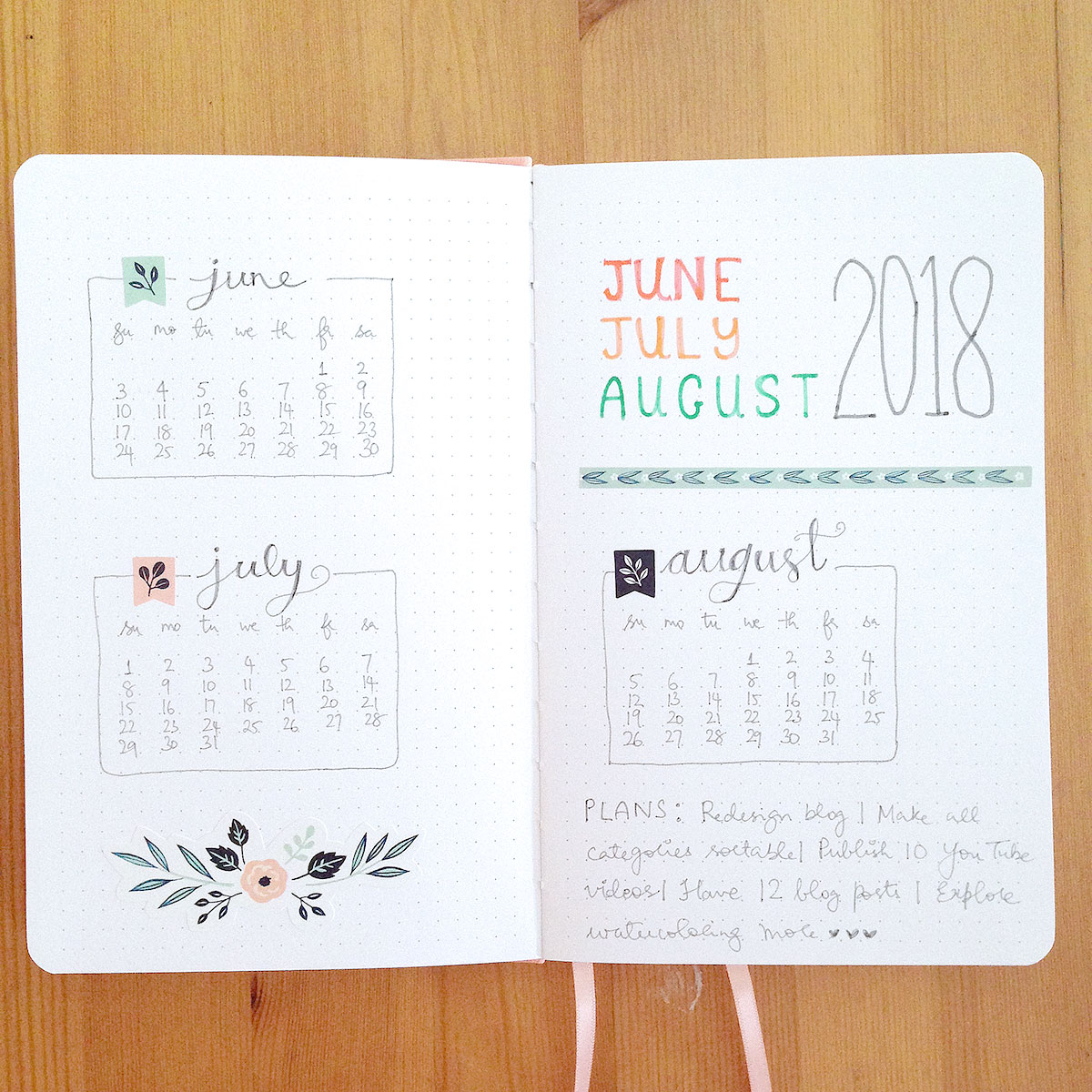 Daily Journal Spread Tutorial - Tombow USA Blog