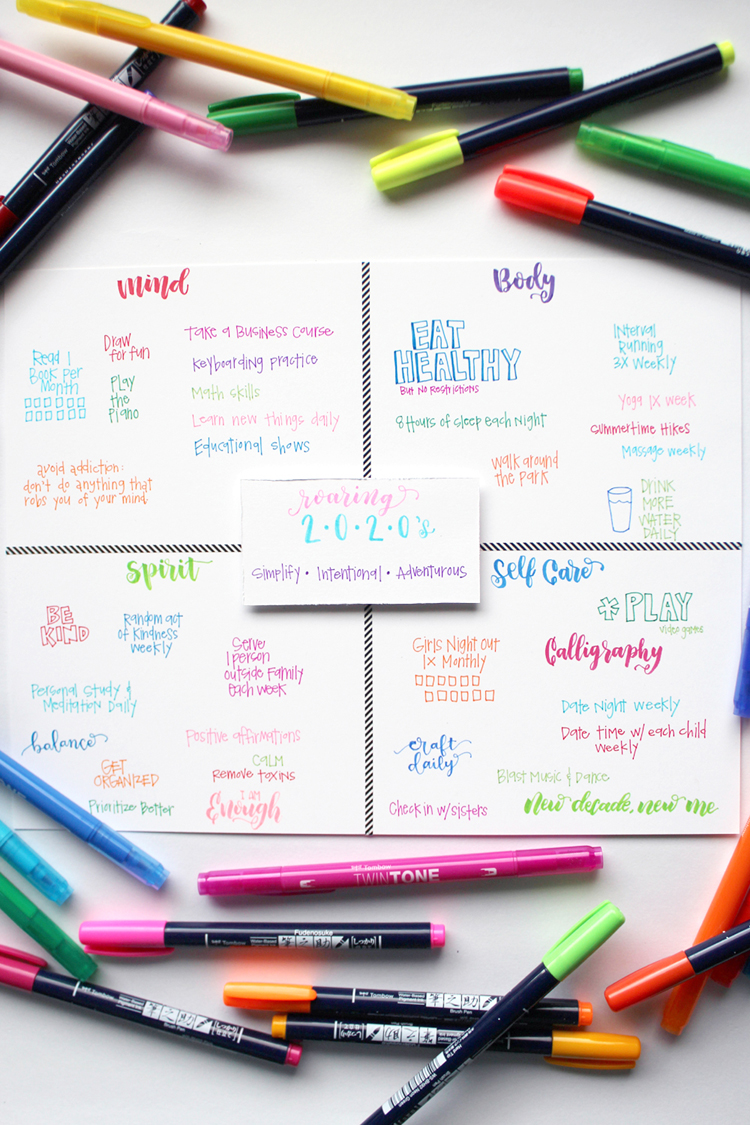 Make a New Year Resolution Goal Setting Quadrant Chart by dividing up paper into four sections. Each section is labeled with mind, body, spirit and self care. Then goals are placed in the quadrants that correspond using brightly colored Tombow Fudenosuke brush pens and Tombow TwinTone markers. 