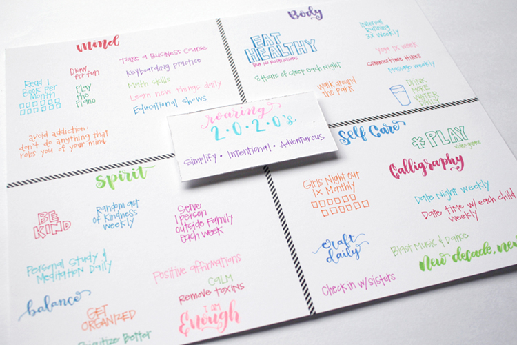 Make a New Year Resolution Goal Setting Quadrant Chart by dividing up paper into four sections. Each section is labeled with mind, body, spirit and self care. Then goals are placed in the quadrants that correspond using brightly colored Tombow Fudenosuke brush pens and Tombow TwinTone markers. 