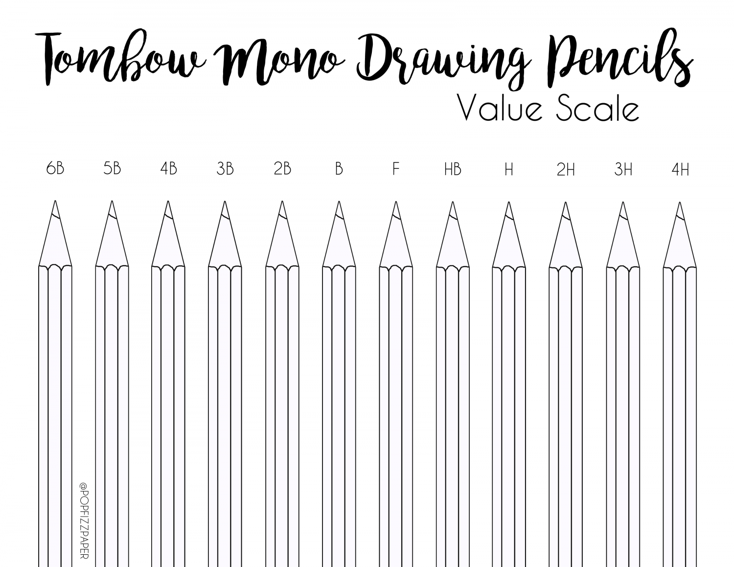 Drawing on sale pencil scale