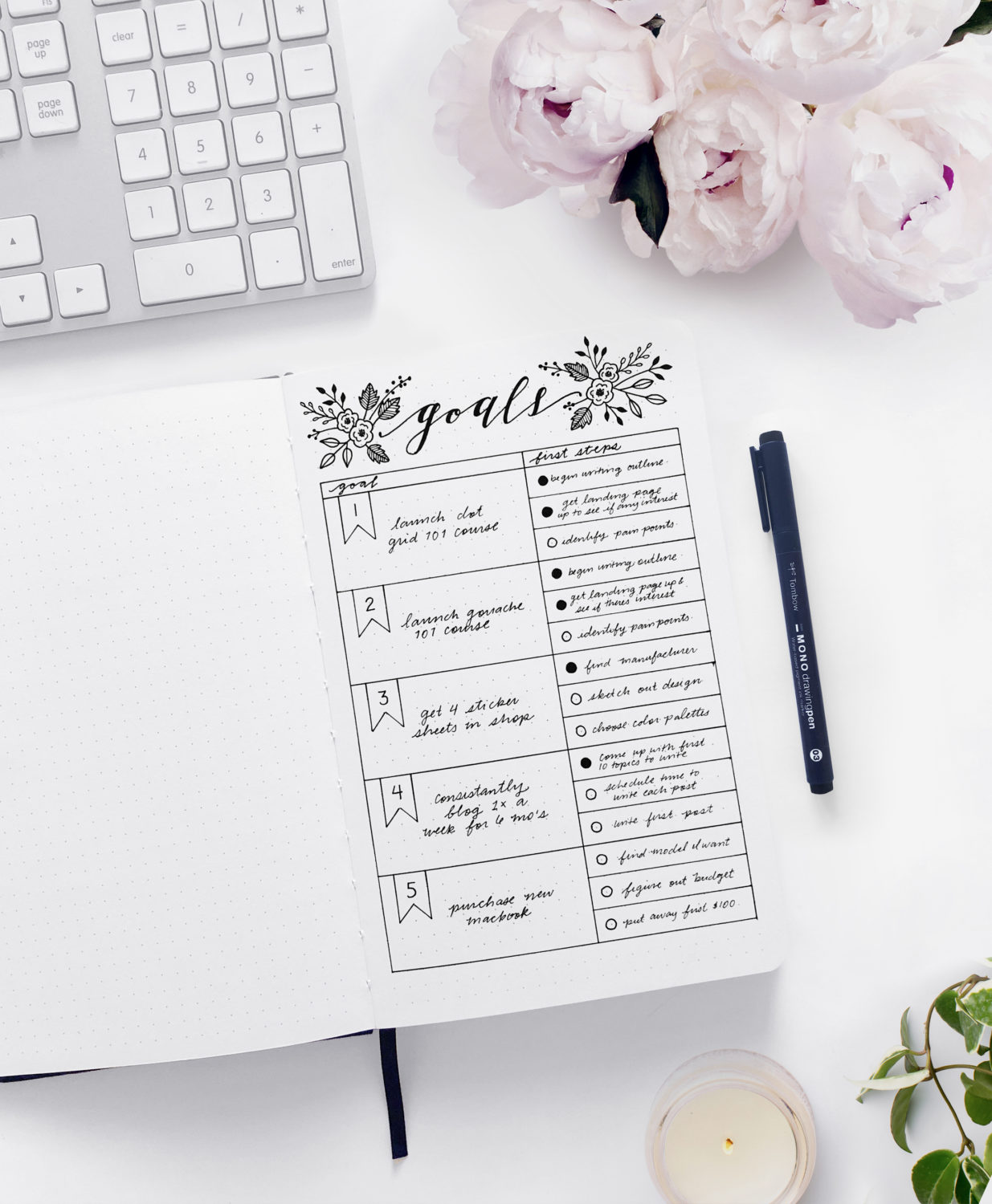 The new way to plan - dot grid journaling