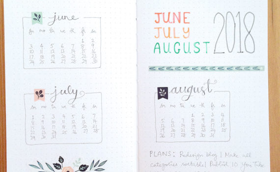 Smitha Katti dot journal